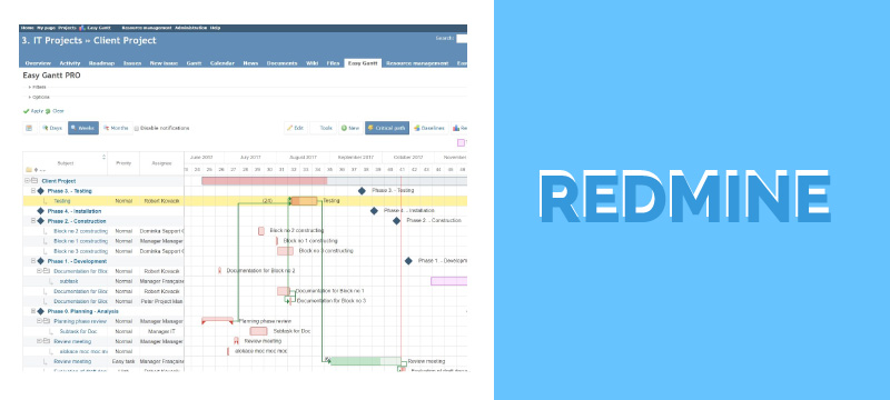 redmine gestion projet
