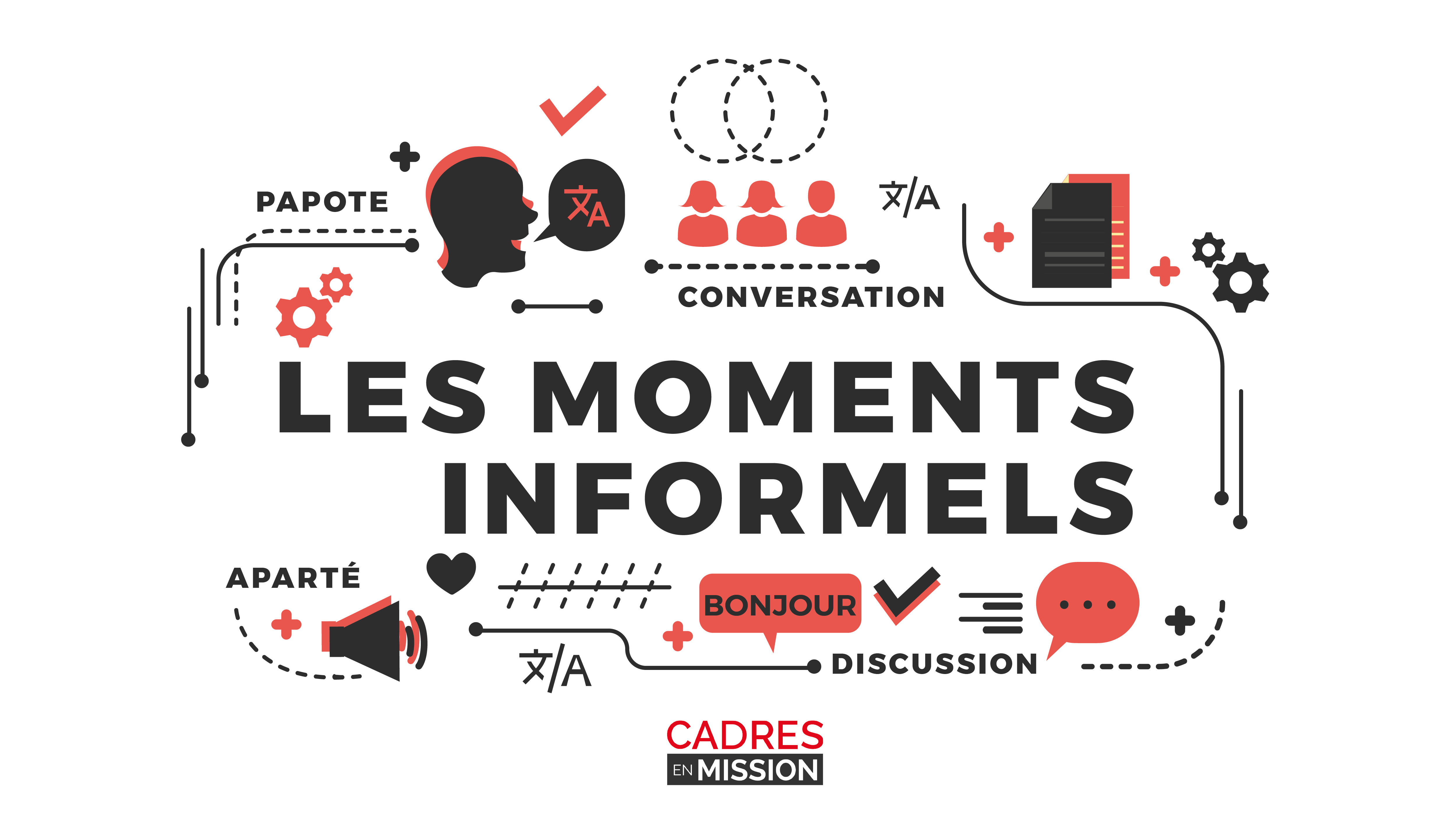 Le bon moment pour passer en portage salarial : Infos et partages d'expérience en visio