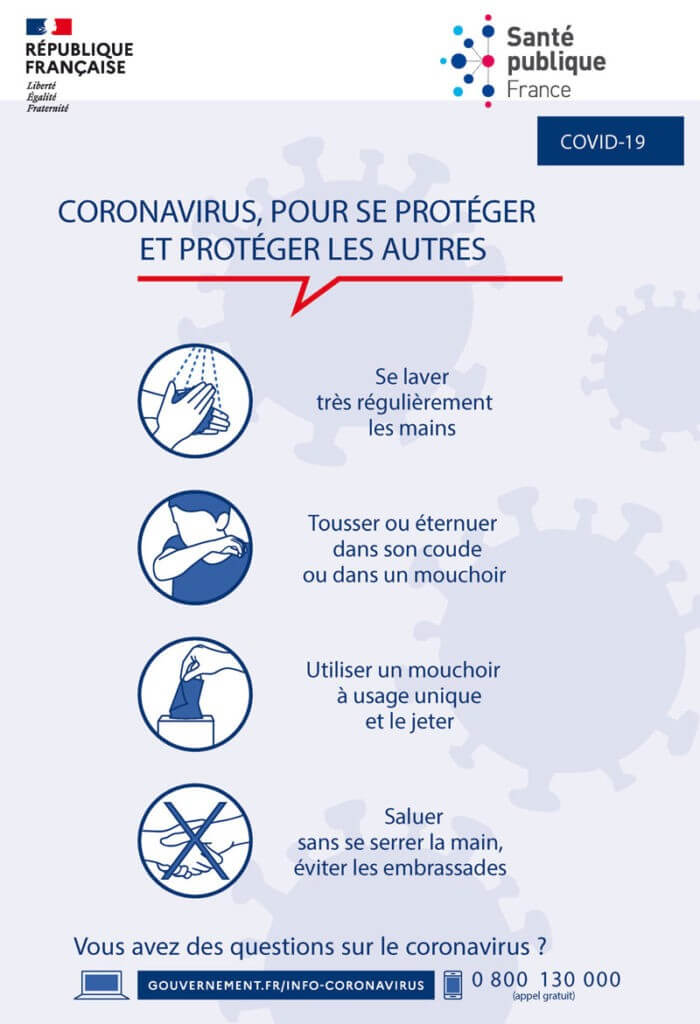 Préconisations au sujet de la crise sanitaire relative au Coronavirus – COVID 19